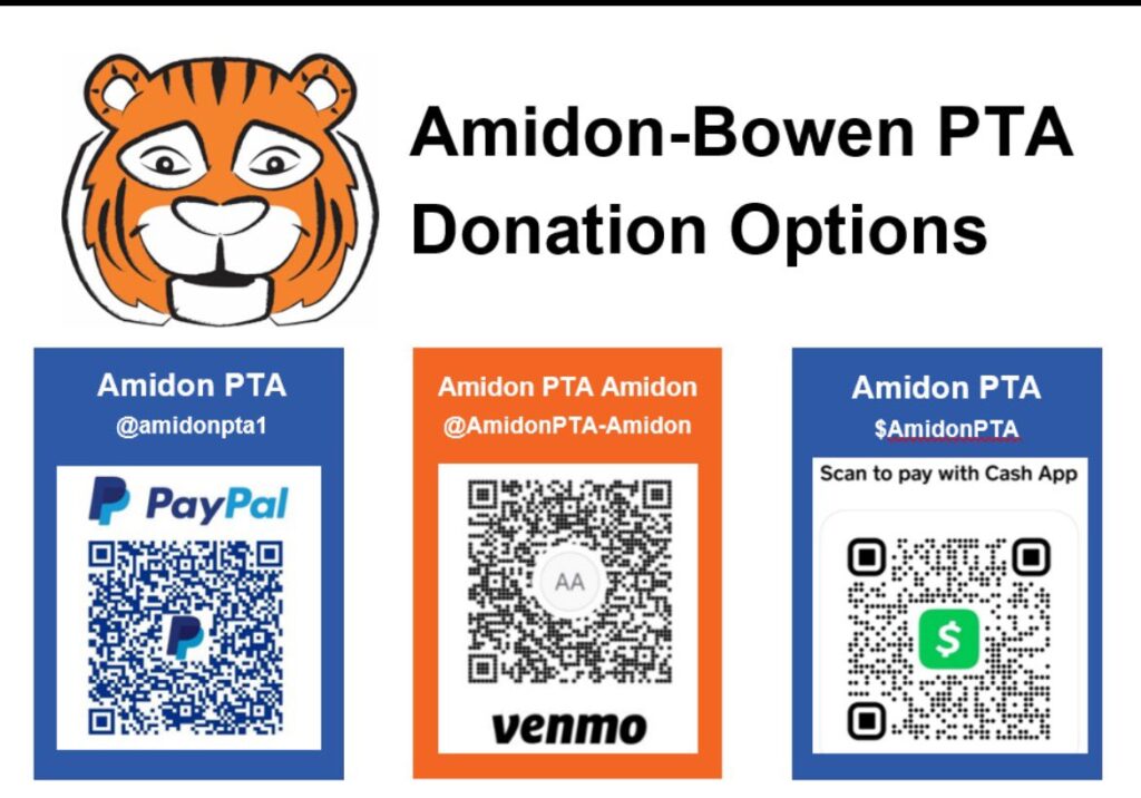 donation options